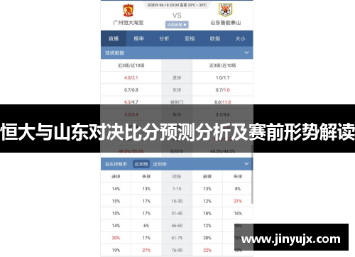 恒大与山东对决比分预测分析及赛前形势解读
